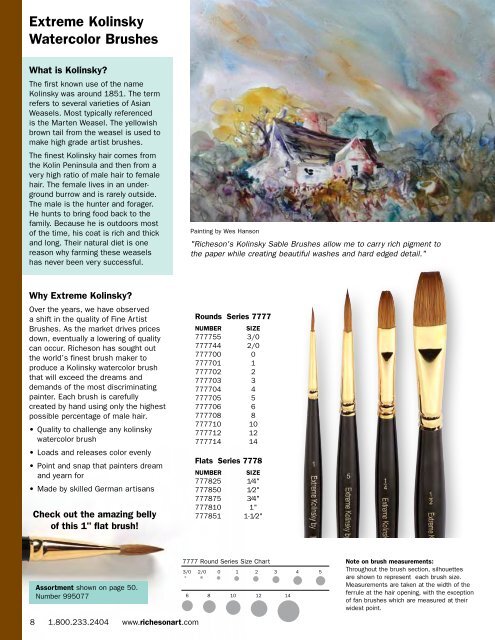 CONFUSED? Different Types Of WATERCOLOR BRUSHES, Their Uses & How