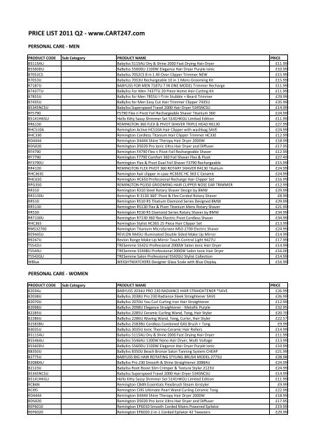 Price List 20042011 Xlsx