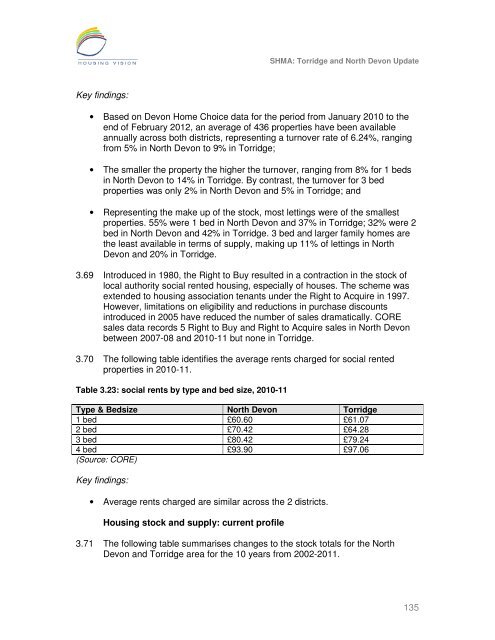 Strategic Housing Market Assessment - North Devon District Council