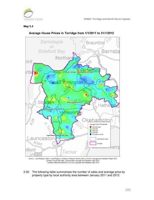 Strategic Housing Market Assessment - North Devon District Council