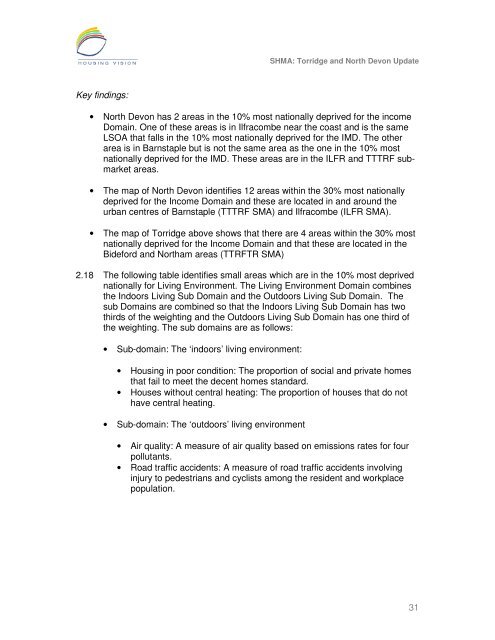 Strategic Housing Market Assessment - North Devon District Council