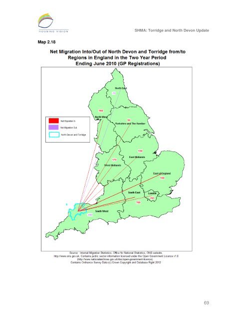 Strategic Housing Market Assessment - North Devon District Council