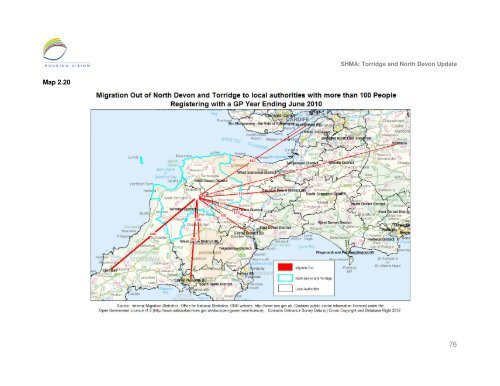 Strategic Housing Market Assessment - North Devon District Council