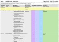 Fach: Mathematik / Geometrie Planung fÃ¼r das 7. Schuljahr