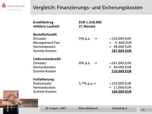 Workshop II - S-International Rhein-Ruhr