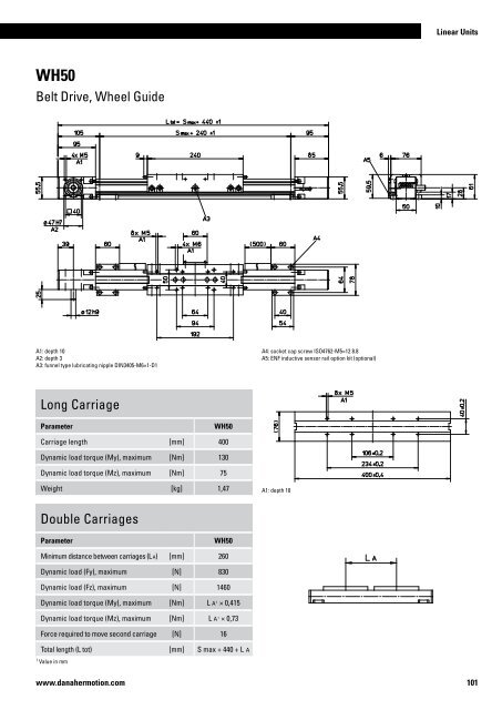 Linear Units