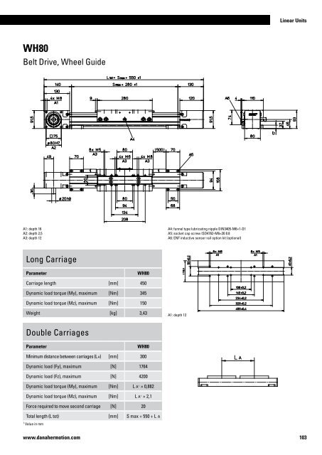 Linear Units