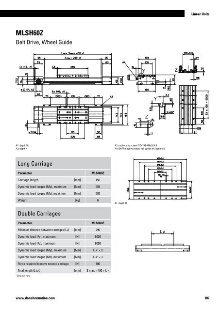 Linear Units