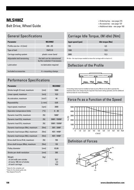 Linear Units