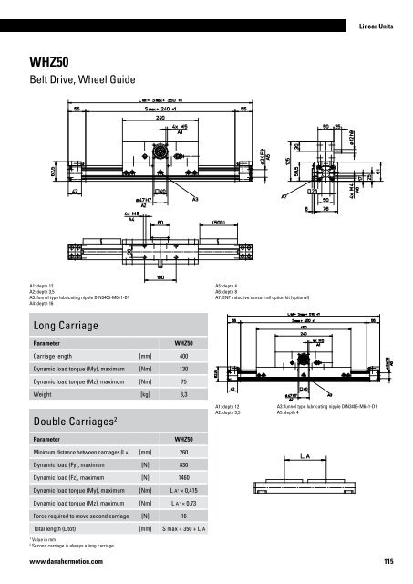 Linear Units