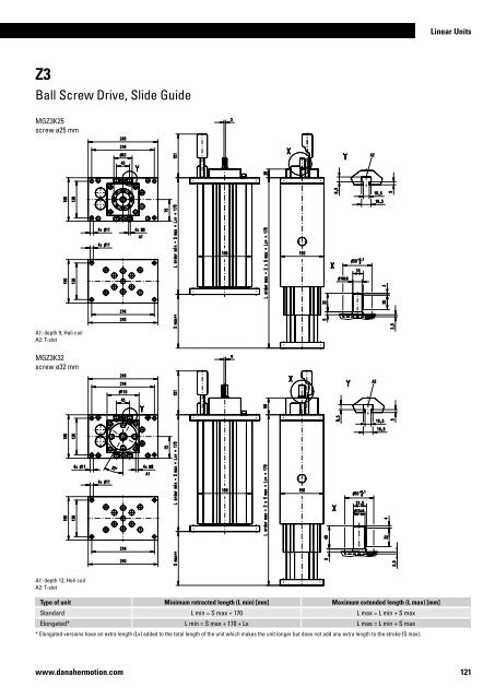 Linear Units