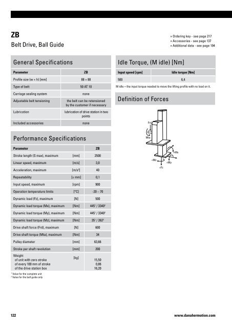 Linear Units