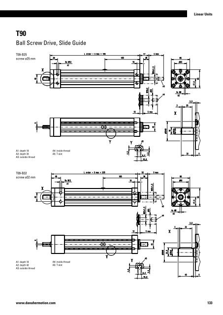 Linear Units