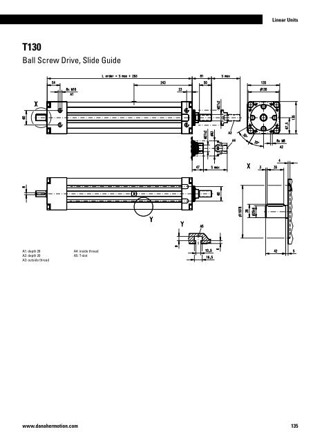 Linear Units