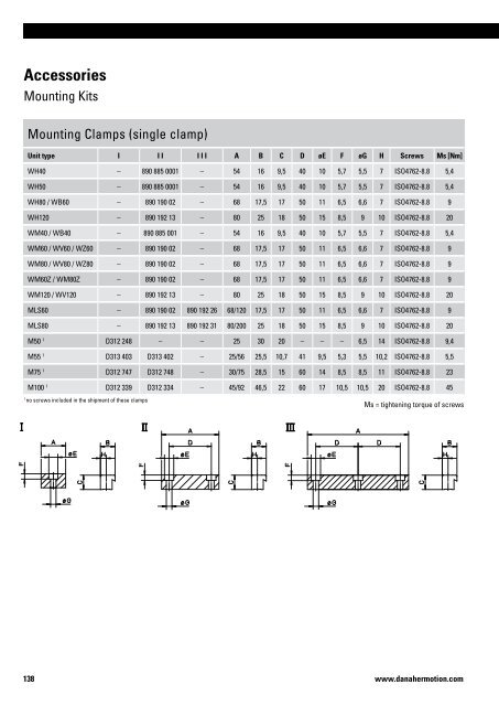 Linear Units