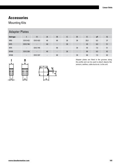 Linear Units