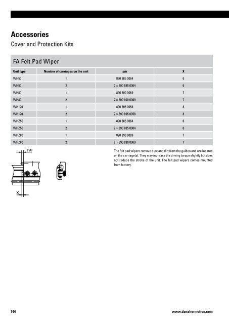 Linear Units