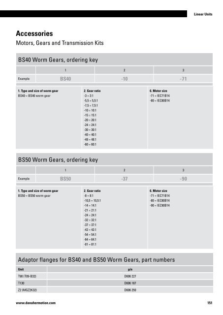 Linear Units