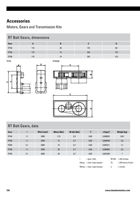 Linear Units