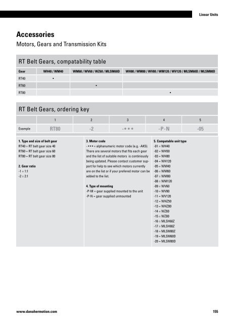 Linear Units