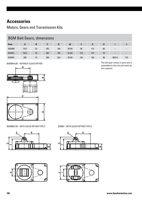 Linear Units