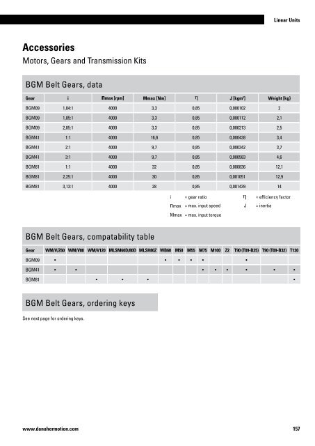 Linear Units