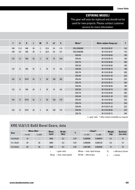 Linear Units