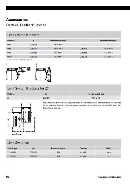 Linear Units