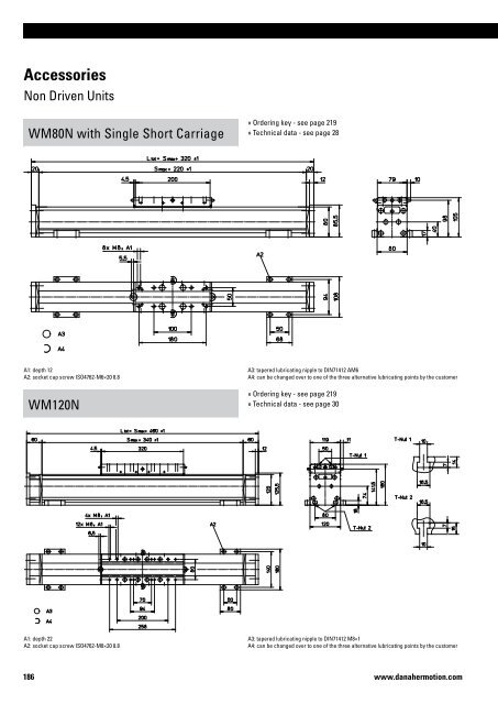 Linear Units