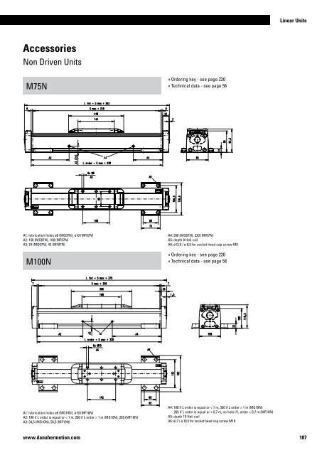 Linear Units