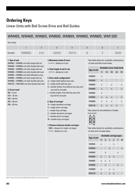 Linear Units