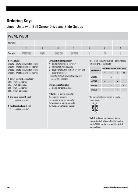 Linear Units