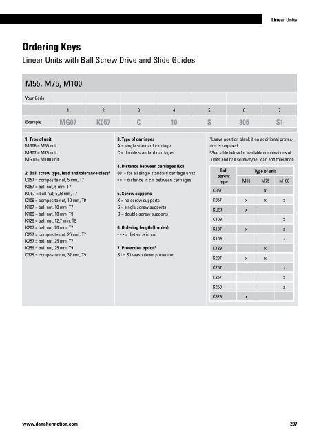 Linear Units