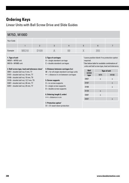 Linear Units