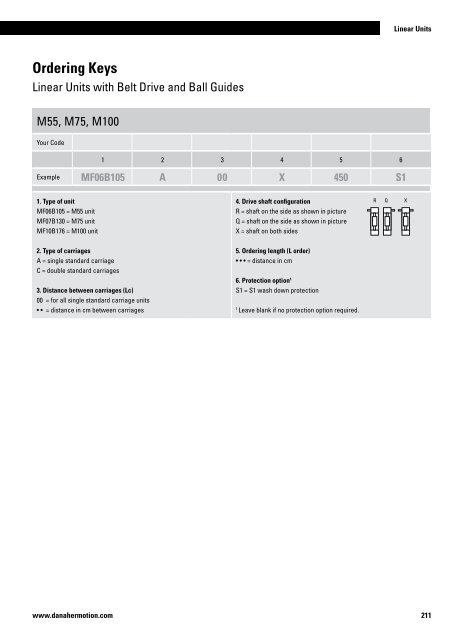 Linear Units