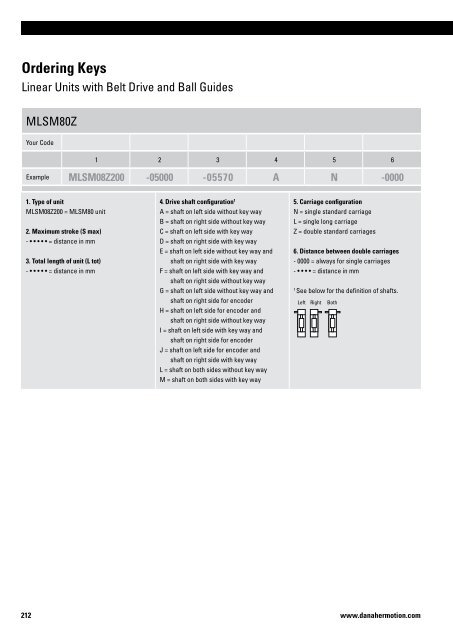 Linear Units