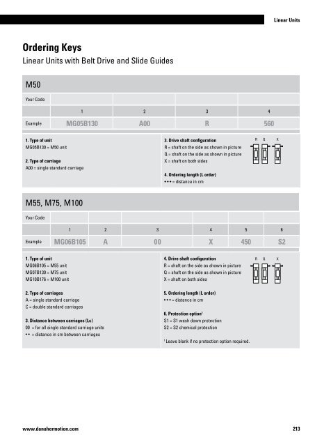 Linear Units