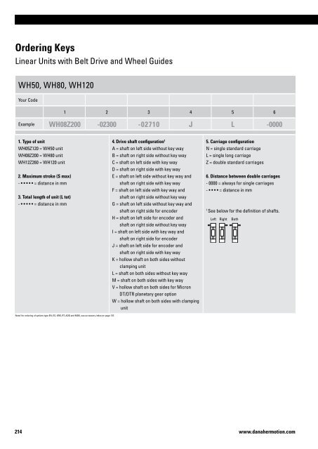 Linear Units