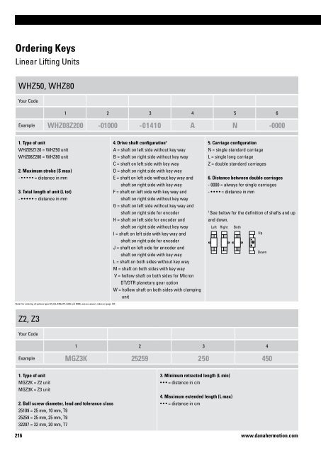 Linear Units