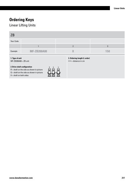 Linear Units