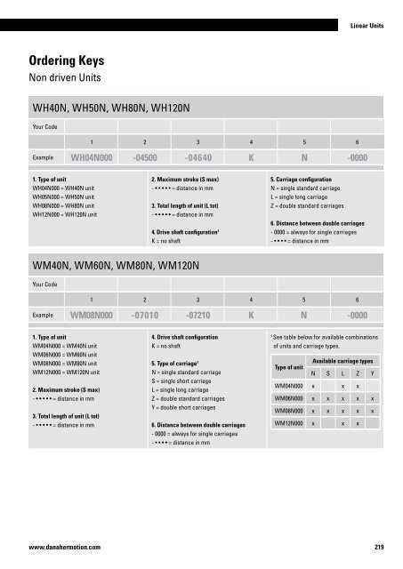 Linear Units