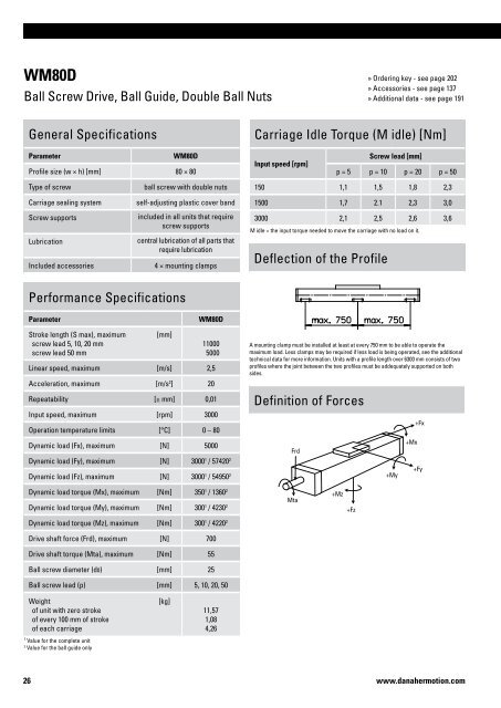 Linear Units