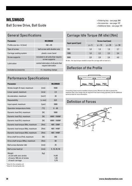 Linear Units