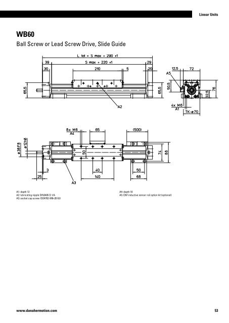 Linear Units