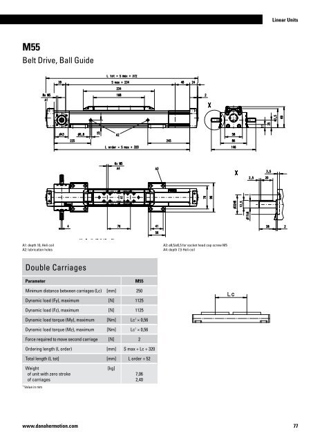 Linear Units