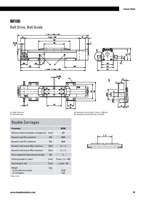 Linear Units