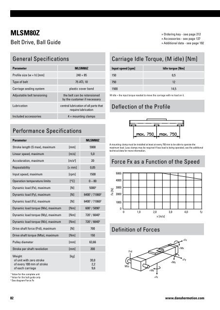 Linear Units