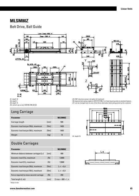 Linear Units