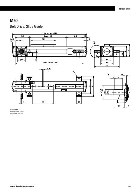 Linear Units