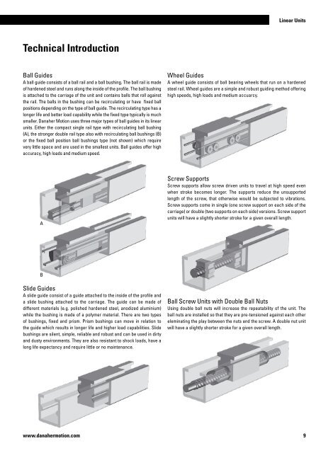 Linear Units